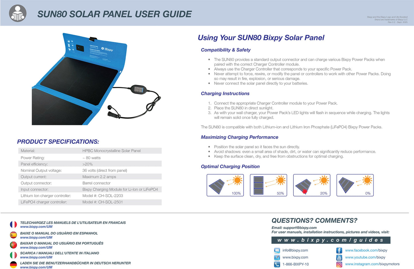 SUN80 Waterproof Solar Panel V2