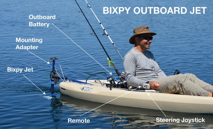 Bixpy Universal Kayak Adapter J-1 Motors