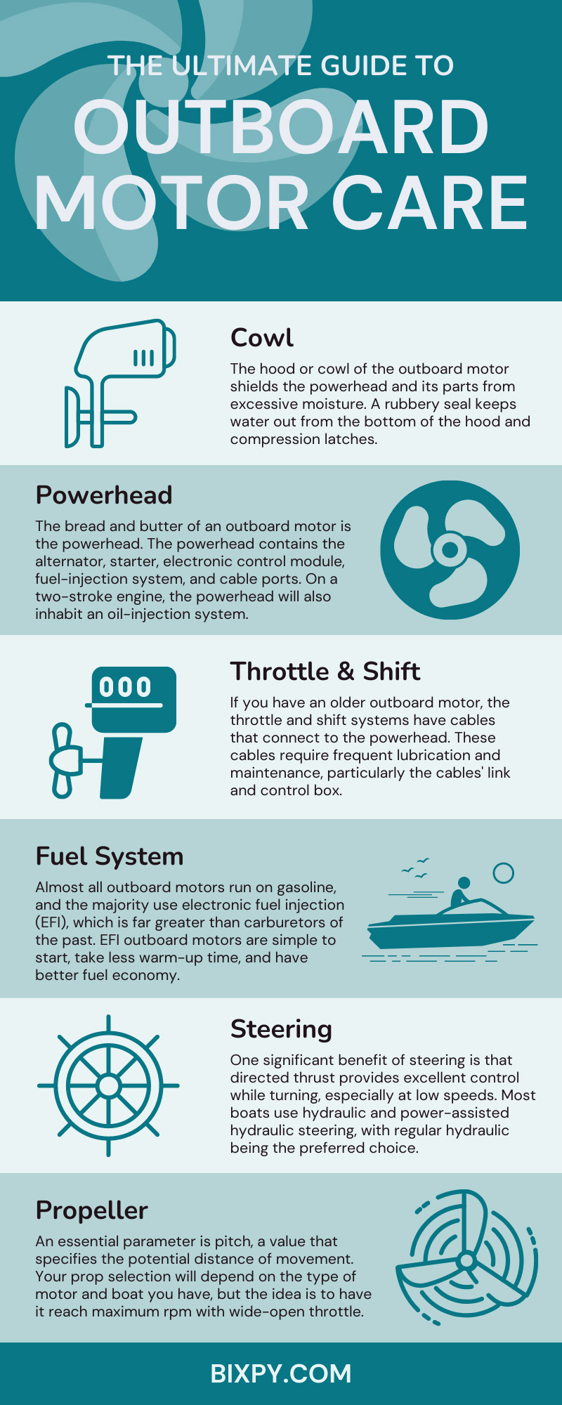 The Ultimate Guide to Outboard Motor Care